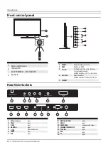 Предварительный просмотр 10 страницы Haier LE32G610CF Instruction Manual