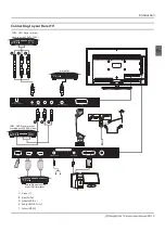 Предварительный просмотр 11 страницы Haier LE32G610CF Instruction Manual