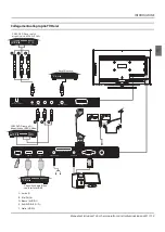 Предварительный просмотр 41 страницы Haier LE32G610CF Instruction Manual