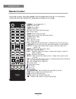 Предварительный просмотр 10 страницы Haier LE32G650A Owner'S Manual