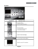 Preview for 11 page of Haier LE32G650A Owner'S Manual