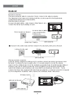 Предварительный просмотр 12 страницы Haier LE32G650A Owner'S Manual