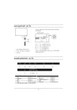 Preview for 10 page of Haier LE32K6000 Owner'S Manual
