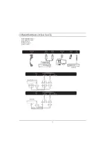 Preview for 14 page of Haier LE32K6000 Owner'S Manual