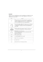 Preview for 19 page of Haier LE32K6000 Owner'S Manual