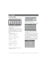 Preview for 20 page of Haier LE32K6000 Owner'S Manual