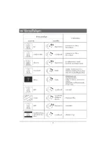 Preview for 31 page of Haier LE32K6000 Owner'S Manual