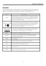 Preview for 12 page of Haier LE32K6000T Owner'S Manual