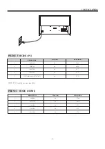 Предварительный просмотр 14 страницы Haier LE32K6500DA Owner'S Manual