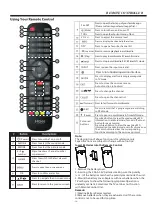 Preview for 17 page of Haier LE32K6500DA Owner'S Manual