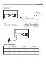 Предварительный просмотр 8 страницы Haier LE32K6600GA Owner'S Manual