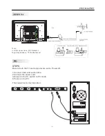 Preview for 7 page of Haier LE32M600 Owner'S Manual