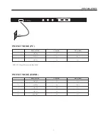 Preview for 8 page of Haier LE32M600 Owner'S Manual