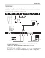 Preview for 9 page of Haier LE32M600 Owner'S Manual