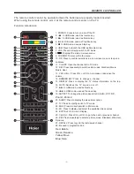 Preview for 10 page of Haier LE32M600 Owner'S Manual