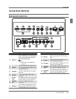 Preview for 7 page of Haier LE32N1620 Owner'S Manual