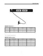 Preview for 8 page of Haier LE32T1000 Owner'S Manual