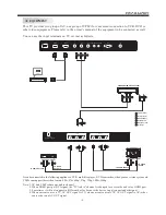 Preview for 9 page of Haier LE32T1000 Owner'S Manual