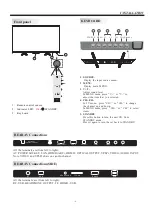 Preview for 7 page of Haier LE32U5000A Owner'S Manual