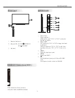 Preview for 6 page of Haier LE32V600 Owner'S Manual