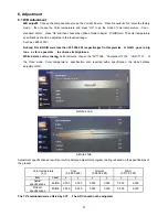 Preview for 51 page of Haier LE392D2320 Service Manual