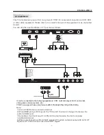 Preview for 9 page of Haier LE39B50 Owner'S Manual