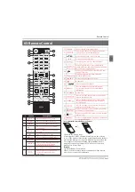 Preview for 13 page of Haier LE39B7000C Instruction Manual