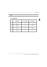Preview for 68 page of Haier LE39B7000C Instruction Manual