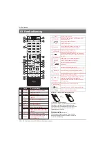 Preview for 75 page of Haier LE39B7000C Instruction Manual
