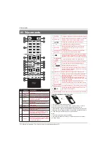 Preview for 105 page of Haier LE39B7000C Instruction Manual