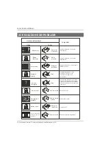 Preview for 115 page of Haier LE39B7000C Instruction Manual