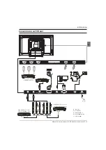 Preview for 130 page of Haier LE39B7000C Instruction Manual