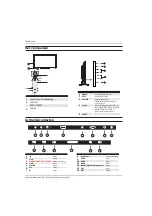 Preview for 159 page of Haier LE39B7000C Instruction Manual