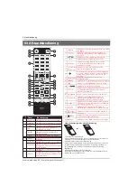 Preview for 163 page of Haier LE39B7000C Instruction Manual