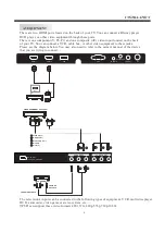 Preview for 10 page of Haier LE39F2280 User Manual