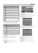 Preview for 14 page of Haier LE39F2280 User Manual