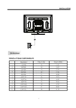 Preview for 24 page of Haier LE39F2280 User Manual