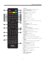 Preview for 41 page of Haier LE39F2280 User Manual