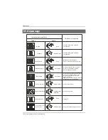 Preview for 96 page of Haier LE39M600CF Instruction Manual