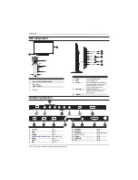 Preview for 112 page of Haier LE39M600CF Instruction Manual