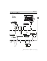 Preview for 147 page of Haier LE39M600CF Instruction Manual