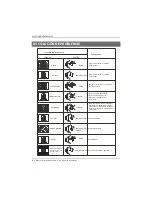 Preview for 164 page of Haier LE39M600CF Instruction Manual