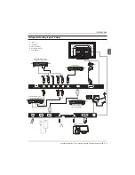 Preview for 181 page of Haier LE39M600CF Instruction Manual