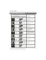 Preview for 198 page of Haier LE39M600CF Instruction Manual