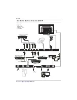 Предварительный просмотр 50 страницы Haier LE39M600SF Instruction Manual