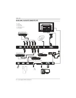 Предварительный просмотр 88 страницы Haier LE39M600SF Instruction Manual