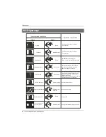 Предварительный просмотр 108 страницы Haier LE39M600SF Instruction Manual