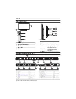 Предварительный просмотр 124 страницы Haier LE39M600SF Instruction Manual