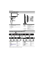 Предварительный просмотр 162 страницы Haier LE39M600SF Instruction Manual