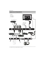 Предварительный просмотр 164 страницы Haier LE39M600SF Instruction Manual